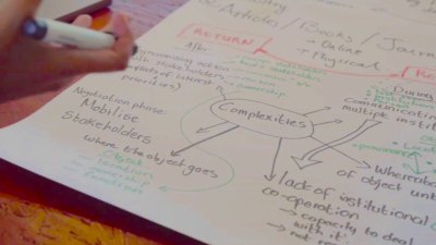 A hand writes on a paper with various webs related to restitution. 